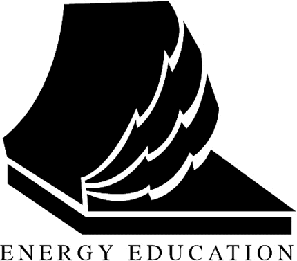 Energy Education Graphic Logo Decal