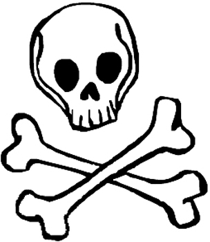Skull with cross bones Decal Customized Online. 0425